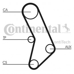 Zahnriemen BMW E12/21 CT574